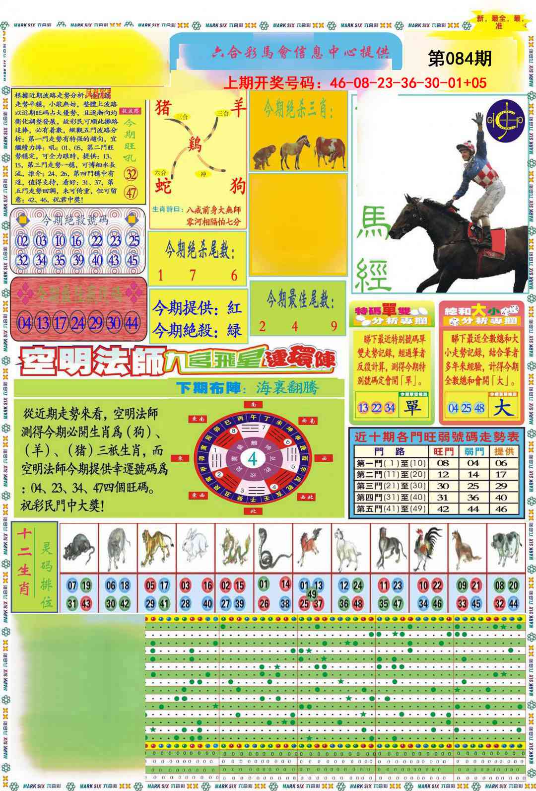 084期九龍马经A(推荐)[图]